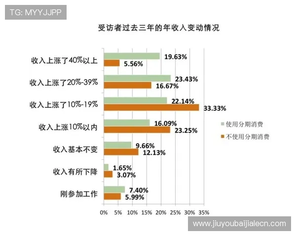 通过百家乐论坛交流心得，提升你的牌技水平实现稳定盈利